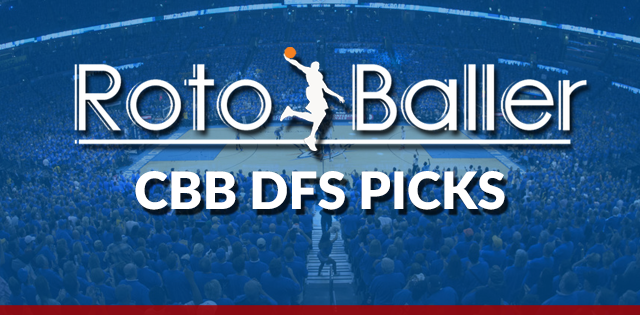 CBB DFS lineup picks DraftKings NCAA daily college fantasy basketball