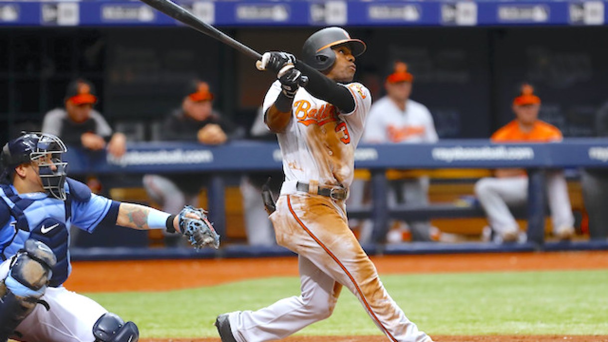 Cedric Mullins - Fantasy Baseball Rankings, Betting Picks, DFS Advice