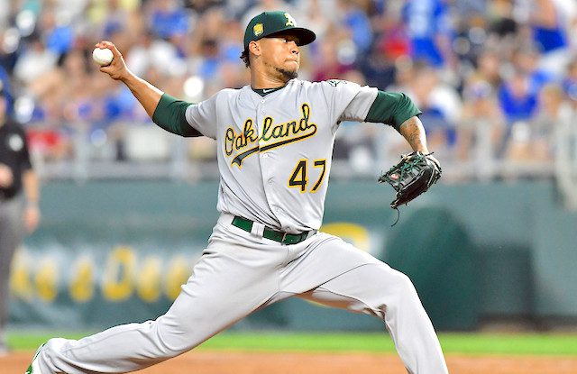 Frankie Montas - Fantasy Baseball Rankings, Draft Sleepers, MLB Injury News