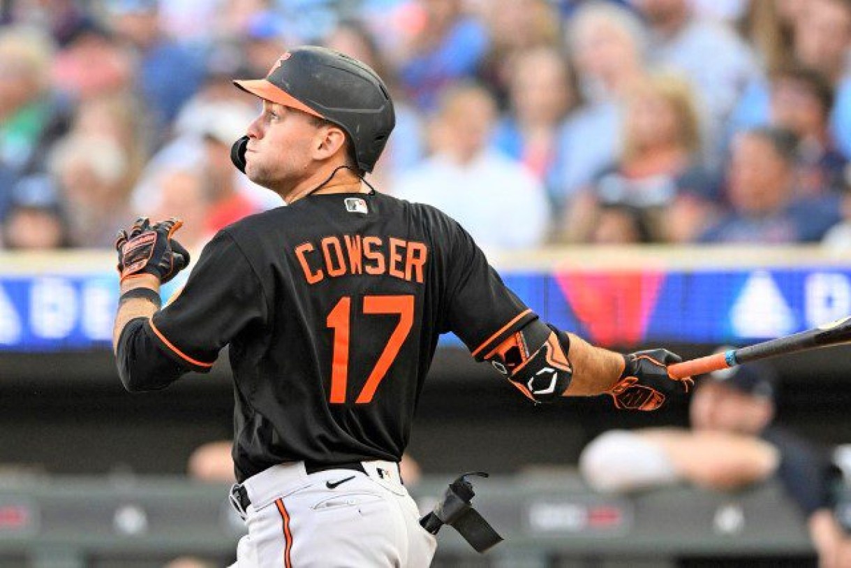 Colton Cowser - Fantasy Baseball Rankings, Draft Sleepers, MLB Injury News