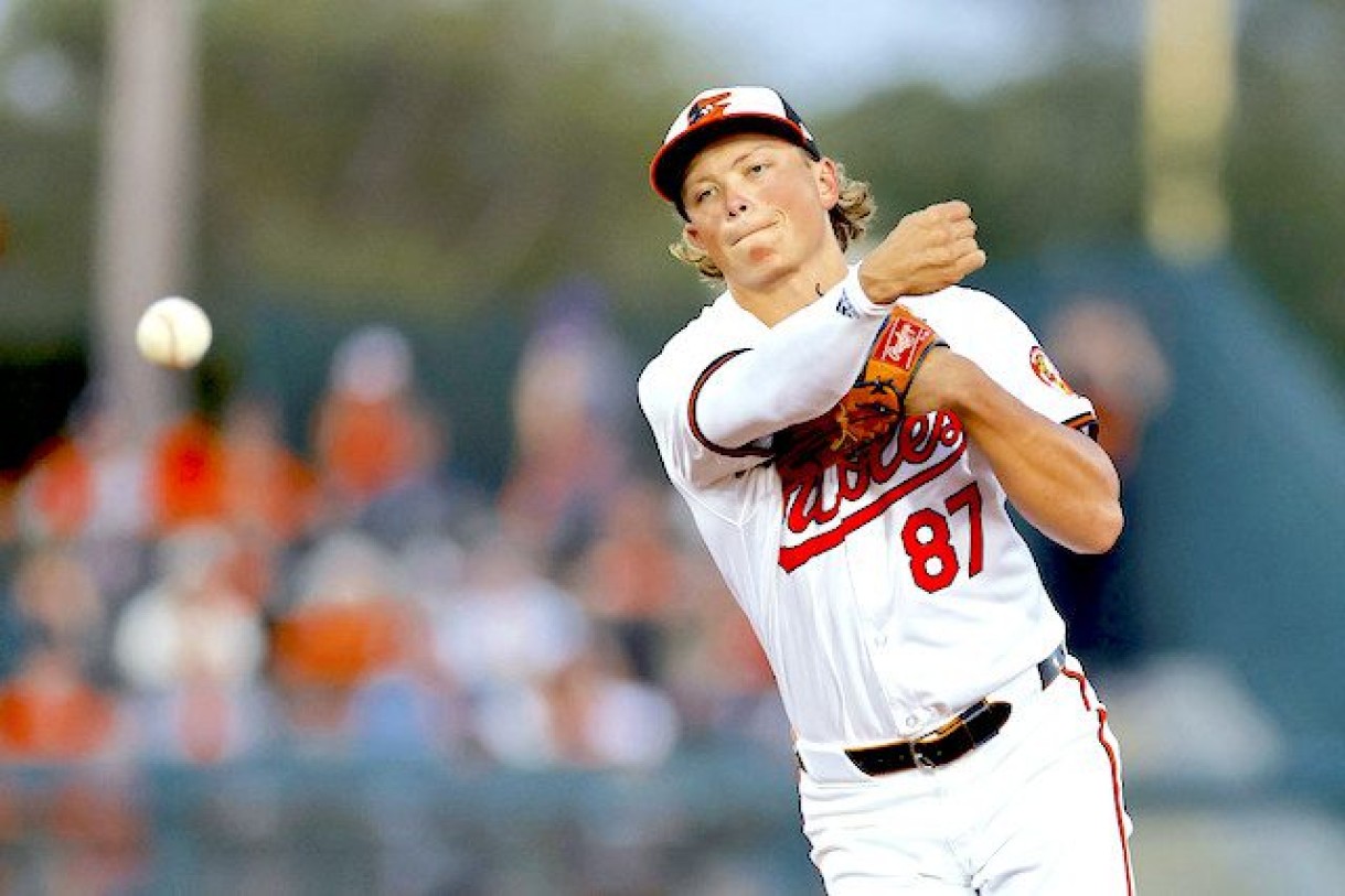 Jackson Holliday - Fantasy Baseball Prospects, Draft Sleepers, MLB Rookies