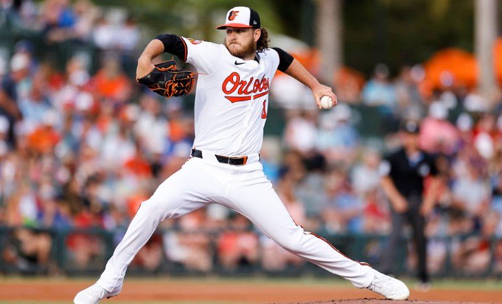 Cole Irvin - Fantasy Baseball Waiver Wire Pickups, Draft Sleepers, Pitcher Rankings