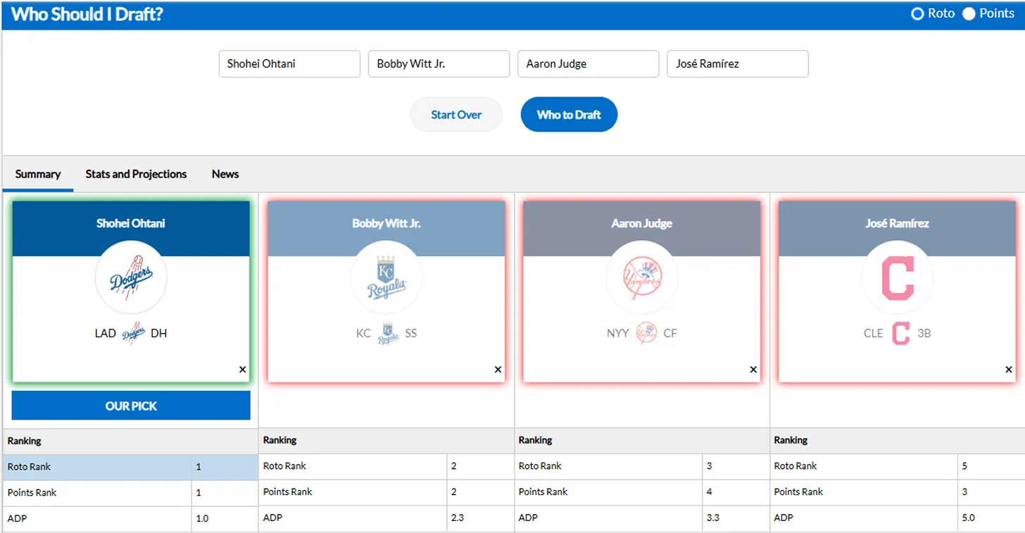 Dashboard displaying various options for website navigation and functionality.